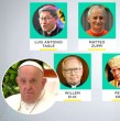 Tras la muerte del Papa Francisco, la pregunta es evidente. Son cerca de siete los cardenales considerados papables, entre ellos, el filipino Luis Antonio Tagle, y el africano Peter Turkson.