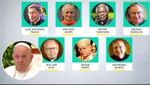 ¿Quién será el próximo papa?: Conoce a los siete posibles sucesores de Francisco