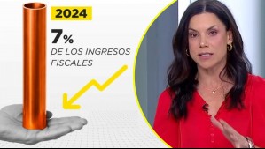¿Es el cobre el sueldo de Chile?: Catalina Edwards explica cómo funciona su mercado y relación con Estados Unidos
