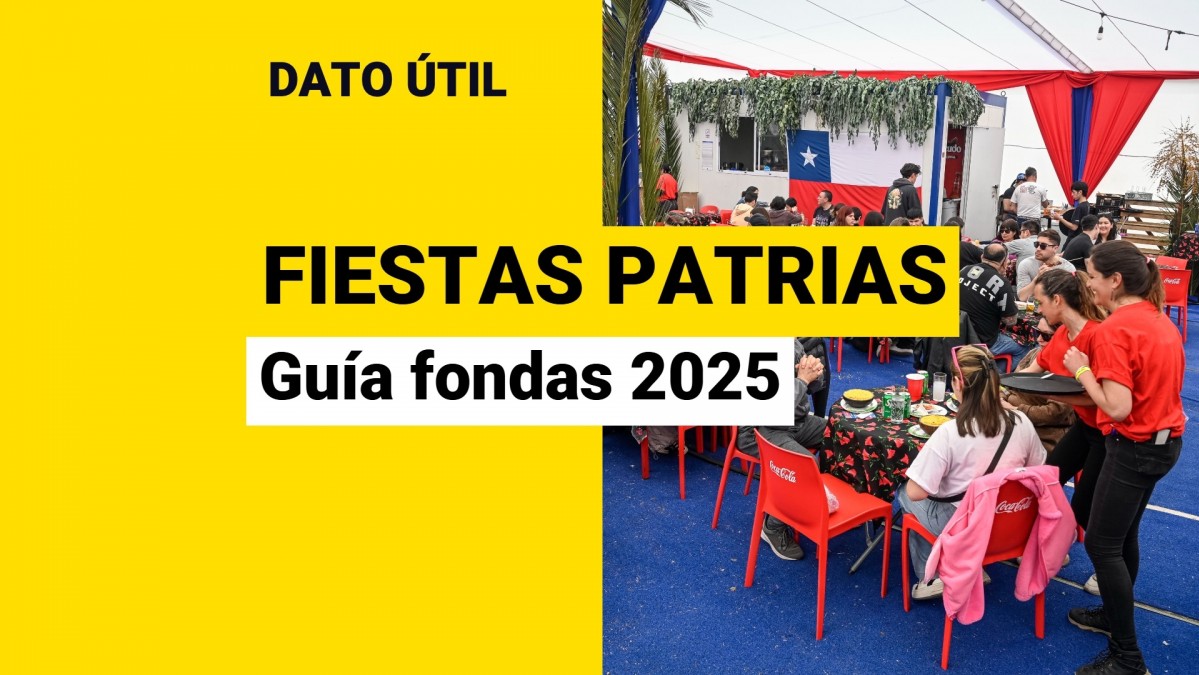 Guía de Fondas de Fiestas Patrias 2025: Revisa los mejores eventos para celebrar