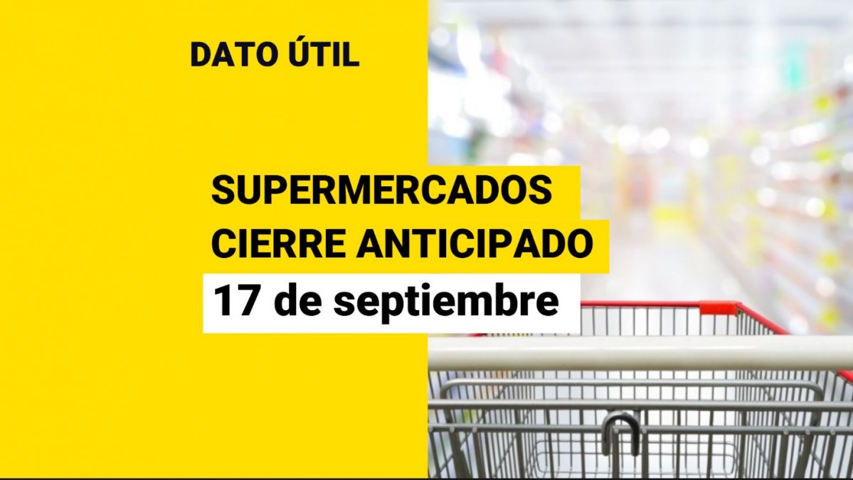 Fiestas Patrias: ¿Qué supermercados tienen cierre anticipado este 17 de septiembre?