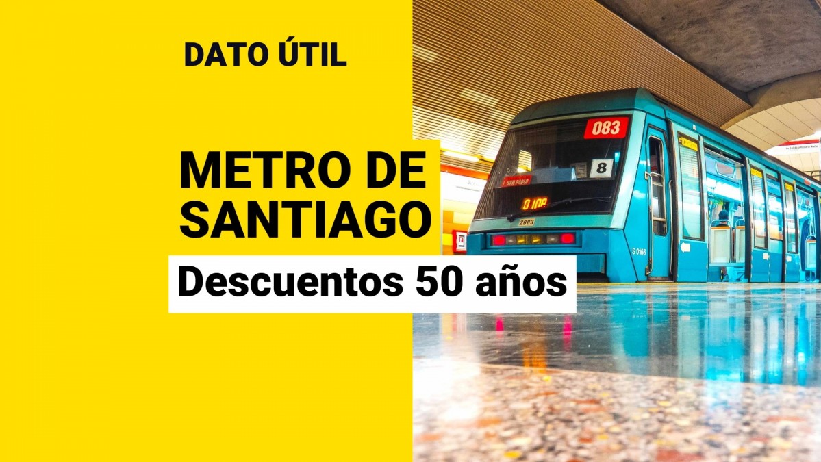 Metro celebra sus 50 años con imperdibles descuentos: Revisa las rebajas de los locales adheridos