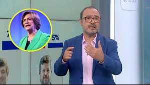 'Sería una hazaña que Matthei pudiese pasar a Kast': El análisis de Mauricio Morales respecto a la última Encuesta Cadem