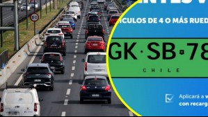 ¿Cuándo empieza a implementarse la patente verde?