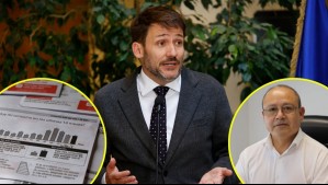 CNE afirma que ministro Pardow supo de los cobros excesivos en las cuentas de luz a mediados de septiembre