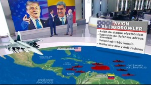 EEUU vs. Venezuela: Pablo Cuéllar analiza las implicancias de que gobierno de Trump designara a Maduro como terrorista