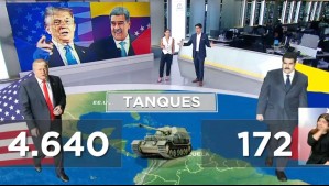Tropas de EEUU vs. Venezuela: ¿Cuál es la capacidad militar de Maduro en comparación a la de Trump?