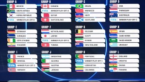 Los doce grupos del Mundial de Norteamérica 2026