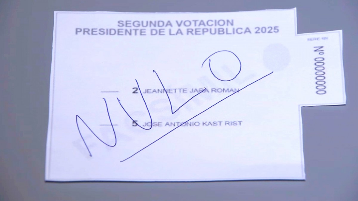 ¿Qué pasa con los votos nulos y blancos en una elección presidencial?