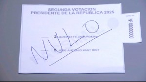 ¿Qué pasa con los votos nulos y blancos en una elección presidencial?