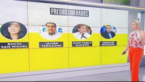 Entre ellos un candidato presidencial: ¿Quiénes son los presos políticos liberados en Venezuela?