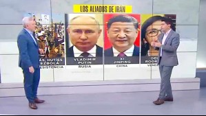 ¿Qué países aliados tiene Irán ante un posible ataque de Estados Unidos?