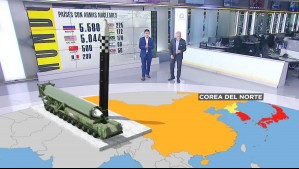 Dos concentran el 90% del arsenal mundial: Estos son los países con armas nucleares