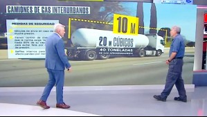 Cerca de 40 toneladas de gas licuado: La 'carga mortal' que provocó la explosión del camión en Renca