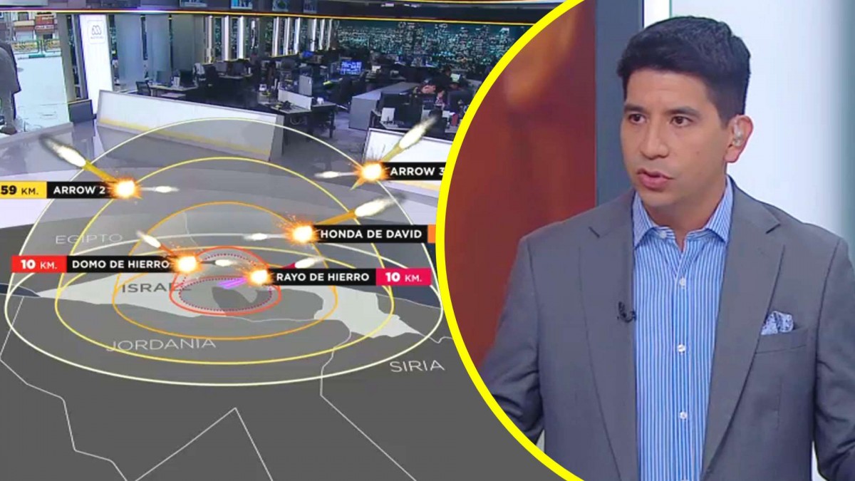 Guerra en Medio Oriente: Pablo Cuéllar detalla los sistemas de defensa de Israel