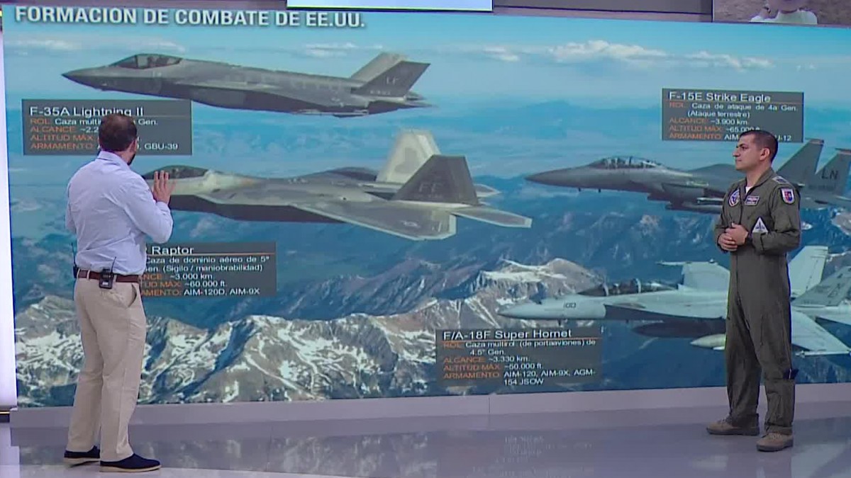 La lucha por el control aéreo: Los aviones de Estados Unidos, Israel e Irán que entran en combate