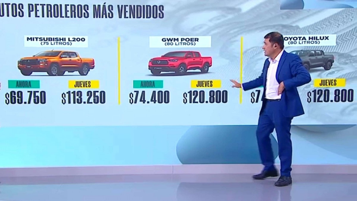 Histórica alza de combustibles: Roberto Saa explica cuánto costará llenar el estanque de los autos más vendidos en Chile