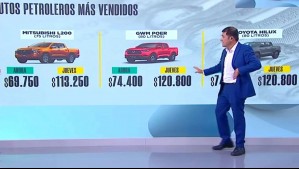 Histórica alza de combustibles: Roberto Saa explica cuánto costará llenar el estanque de los autos más vendidos en Chile