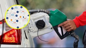 'Bencina en Línea': Así puedes revisar dónde están las bencineras con los precios más bajos