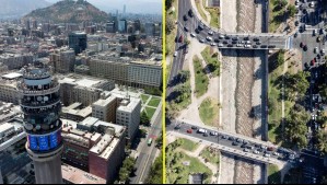 Ranking de calidad de vida.