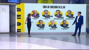 Esta es la línea de sucesión en EEUU y por qué el atentado en evento con Donald Trump encendió las alarmas