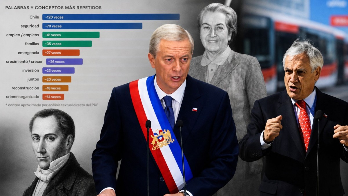 Analizamos con IA la Cuenta Pública de Kast: las cifras clave, a quiénes citó y la frase que repitió tres veces