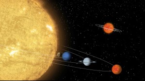 Revelan nueva teoría sobre el fin del Sistema Solar y el futuro de la Tierra da un inesperado giro
