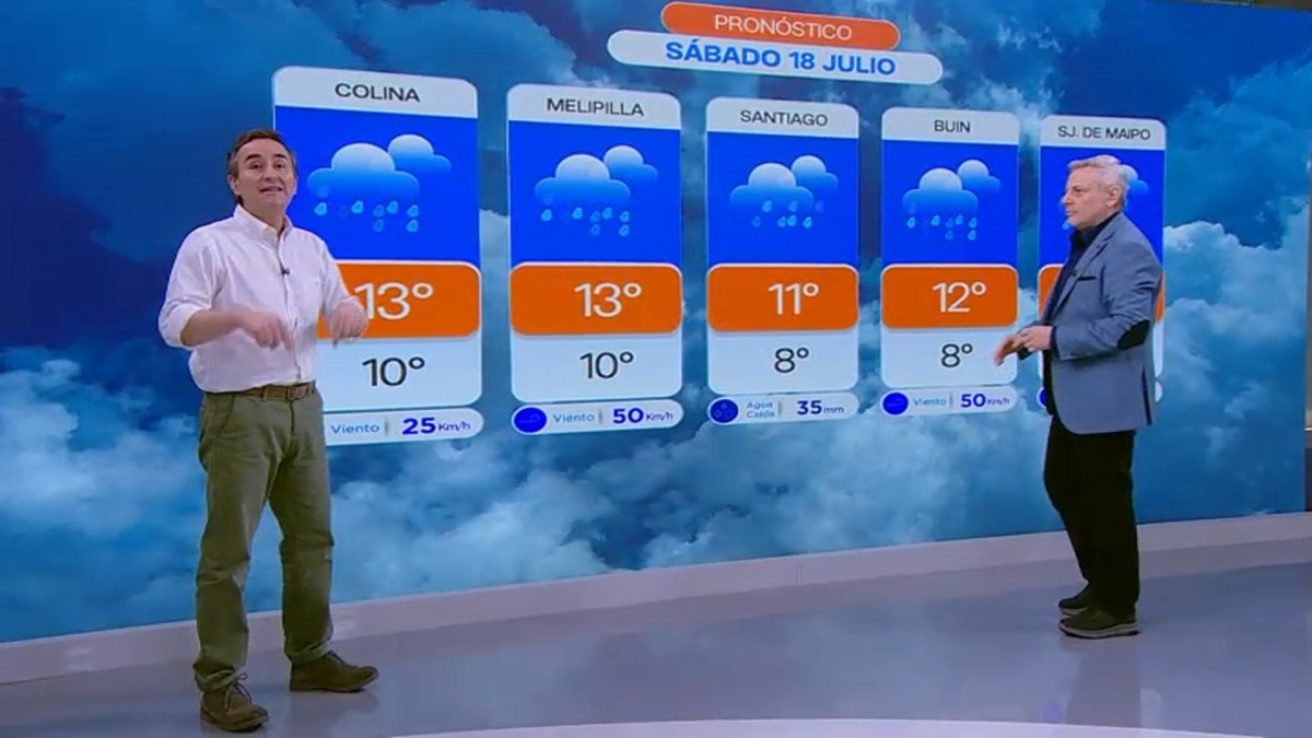 Alejandro Sepúlveda: Lluvias darán una tregua durante la tarde del sábado, pero el domingo llega otro sistema frontal