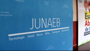Caso Junaeb: allanamientos salpican a exdirectora y exjefaturas de la era Boric tras aparición de aristas por presuntas coimas