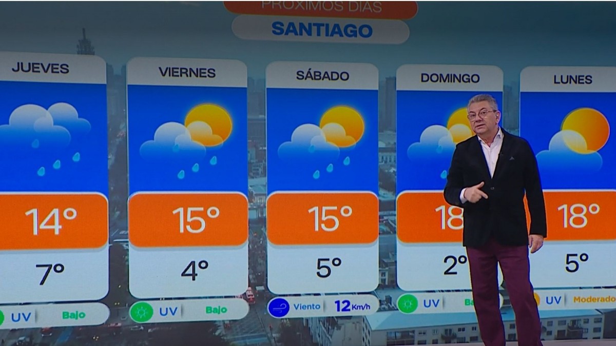 Jaime Leyton revela hasta cuándo durarán las lluvias en Santiago: Conoce el pronóstico del clima hasta fines de agosto