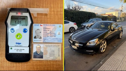 Caso de conducción temeraria: Sujeto que iba a 185 km/h, ebrio y con licencia falsa quedó en prisión preventiva