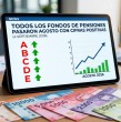 Agosto registró buena rentabilidad para todos los fondos de pensiones. Conoce cuánta ganancia acumuló el tuyo y cuánto ha ganado o perdido en lo que va del año 2026.