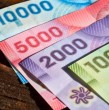 Conoce cuáles son los grupos de beneficiarios para recibir el Bono Extraordinario de Apoyo a la Niñez, beneficio que entrega 30 mil pesos por hijo menor de 13 años.