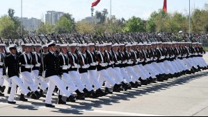 Parada Militar.