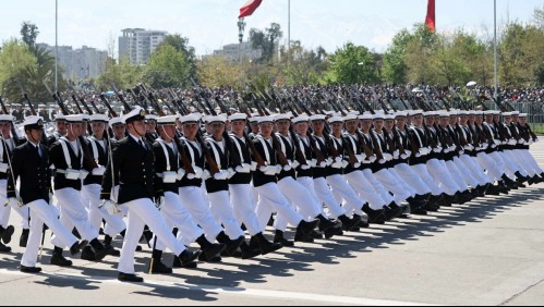 Parada Militar.