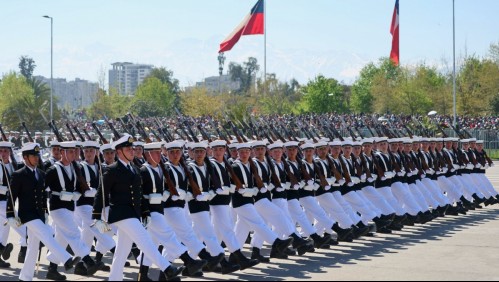 parada militar 2026