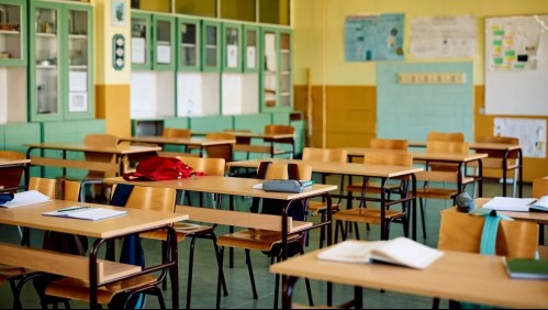 Sala de clases vacía