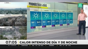 Este es el pronóstico diario de la temperatura en Santiago esta semana: El peak será entre miércoles y jueves