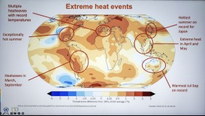 ONU: Hay una 'alta probabilidad' que 2024 sea el año más cálido de la historia ONU: Hay una 'alta probabilidad' que 2024 sea el año más cálido de la historia