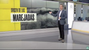 ¿Cuál es el origen de las marejadas?