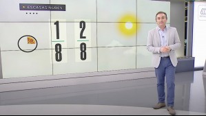 ¿Cuáles son los tipos de cobertura nubosa?