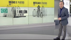 El plástico: ¿Héroe o villano?