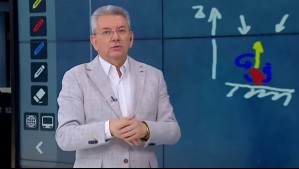 Megatiempo | ¿Qué son los remolinos? - Miércoles 17 de abril