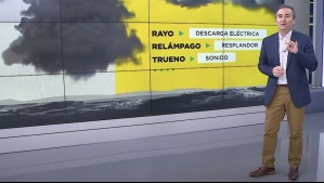 ¿Cuál es la diferencia entre rayo y relámpago?