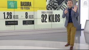 ¿Cuánta basura generamos?