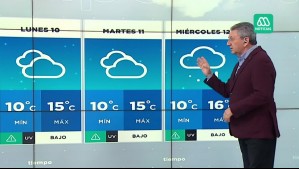 Lluvias 'extremas' en Santiago desde el miércoles hasta el viernes de la próxima semana: Jaime Leyton