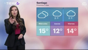 Pronóstico del tiempo para este miércoles 12 de junio