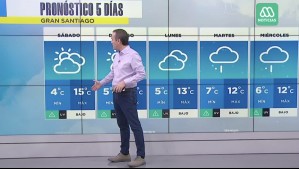 'Domingo luminoso': Este es el pronóstico del tiempo para este Día del Padre en Santiago