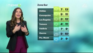 Pronóstico del tiempo para este martes 18 de junio