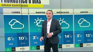 A partir de esta hora comenzará a llover en Santiago: Esta es la cantidad de agua que caerá entre lunes y martes